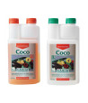 Envases de Coco A y B de Canna.